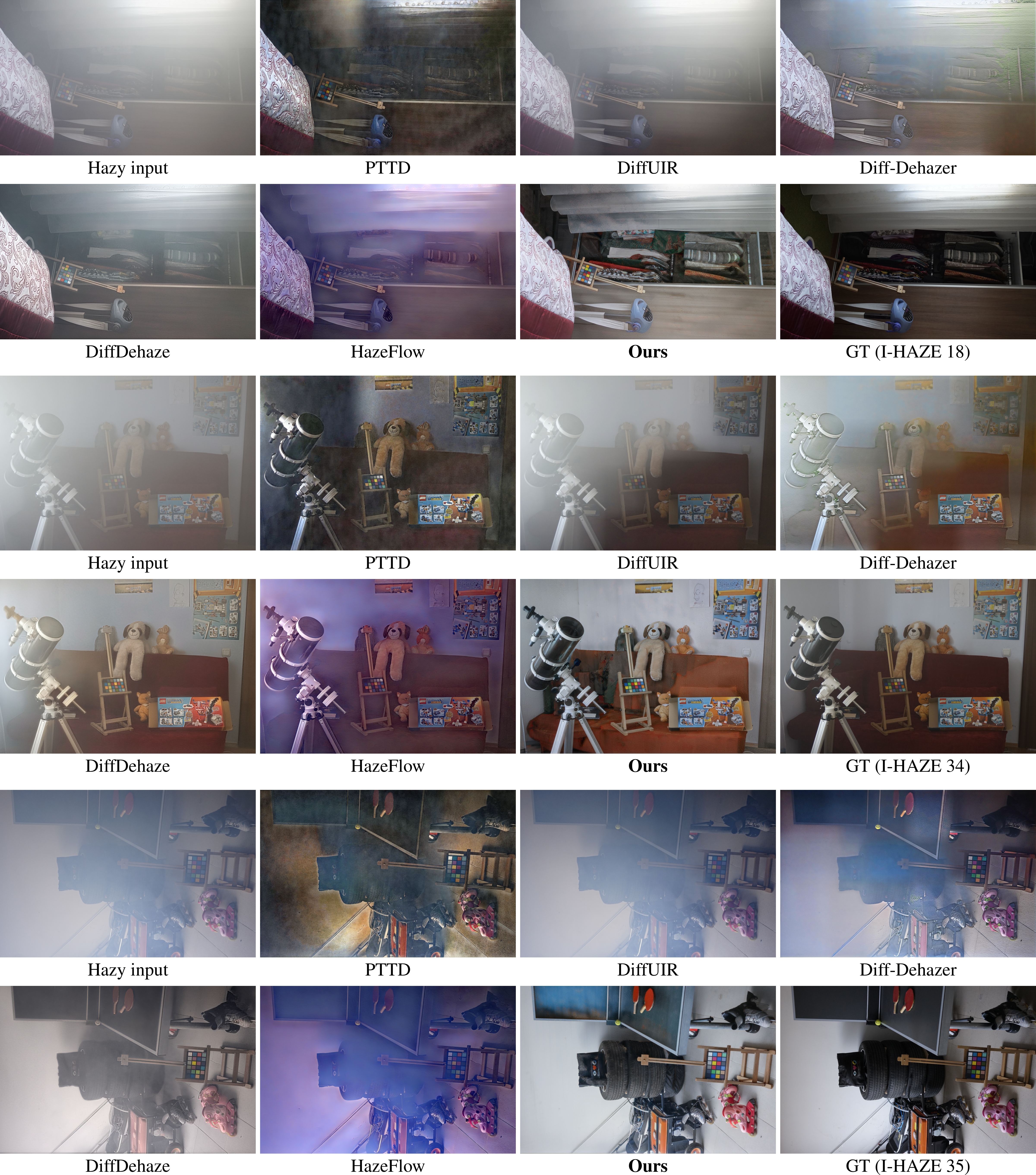 Full-image comparisons of Hihaze and competing methods on I-HAZE scenes 18, 34, and 35
